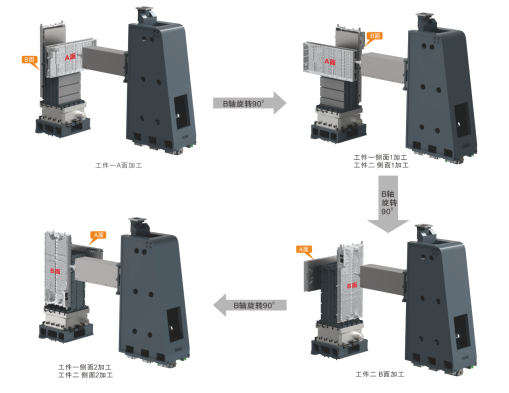 5bc29d6ff30ce17d8fdc57442362db0 5bc29d6ff30ce17d8fdc57442362db0